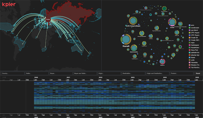 Geospatial, network and timeline visualization