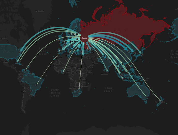 Network diagram grouping several upstream suppliers into a single combined node, with curved links showing aggregated connections to downstream manufacturers.