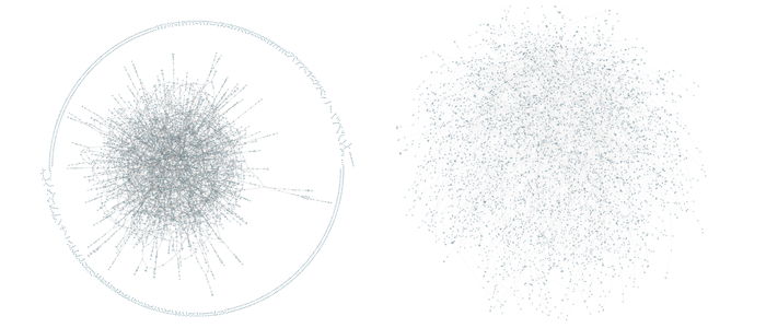 Orderly KeyLines graph visualization with a ring of orphan nodes around a central cluster; alongside a more chaotic D3 visualization that resembles a constellation