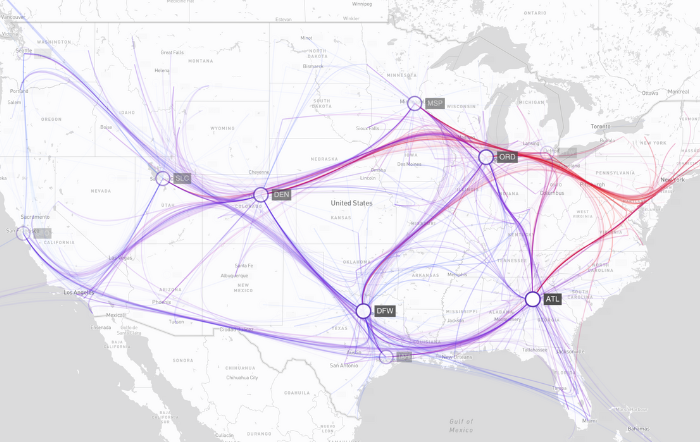 managing and optimizing supply chain using a knowledge graph visualization