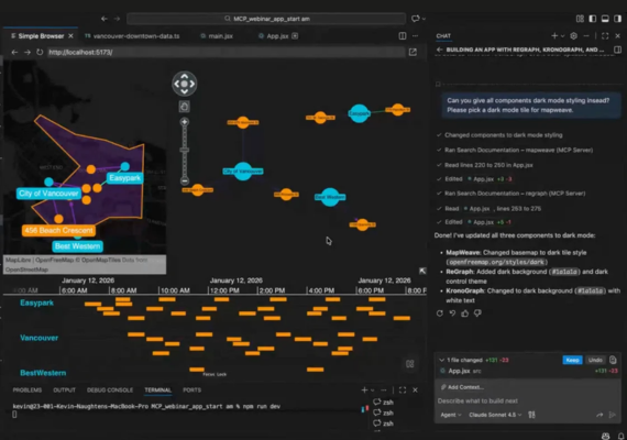 A cyber security link analysis chart showing a network topology