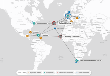 Link analysis for law enforcement