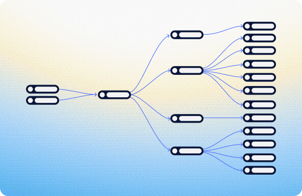 Visualizing cybersecurity connection