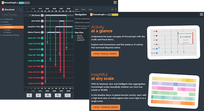 The KronoGraph SDK site features JavaScript and React versions of comprehensive API documentation, getting started guides, and Storybook tutorials with example code.