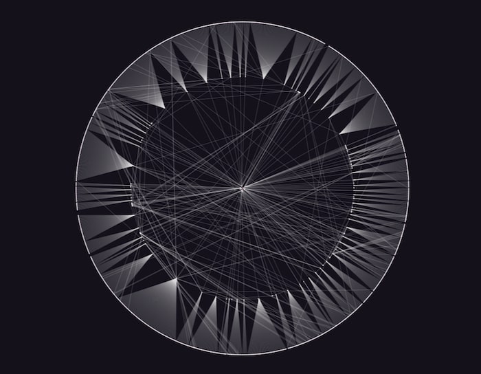 radial layout