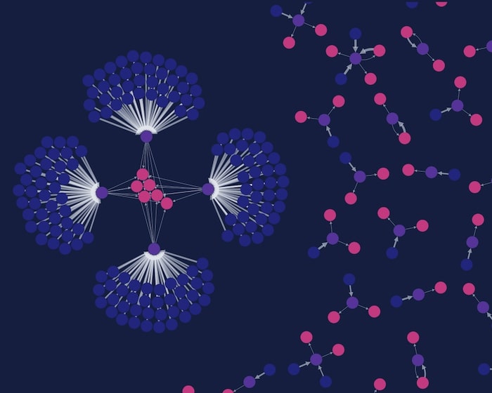 Visualizing Bitcoin transactions as a graph reveals interesting patterns in the data