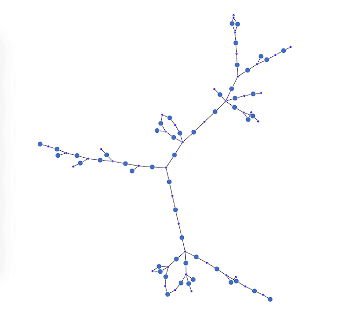 visualizing network infrastructure - Simple styling avoids distractions and makes the nodes in the grid stand out.