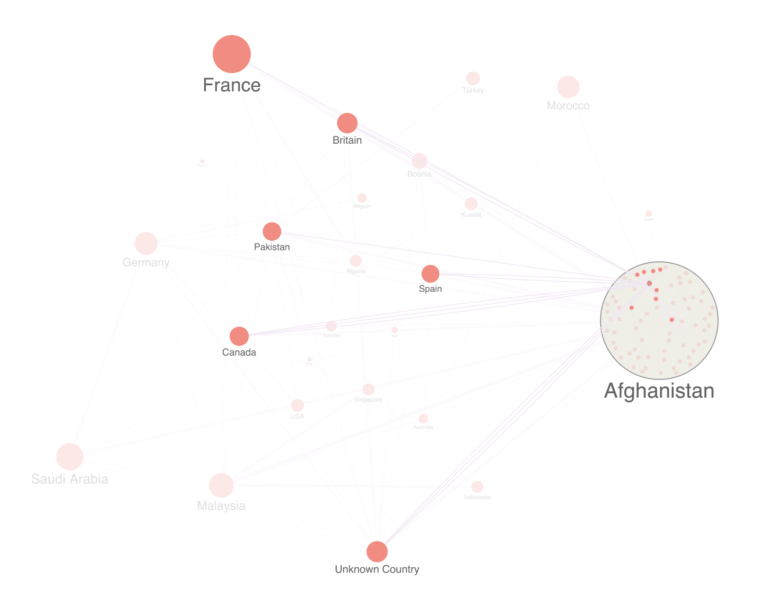Reveal connected nodes only when you need to see them