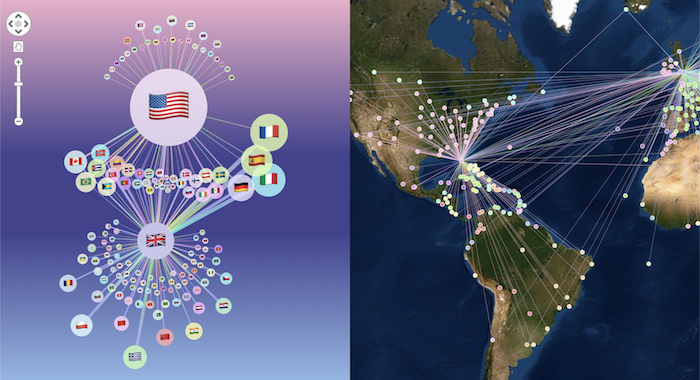 The network view and geospatial view, side by side