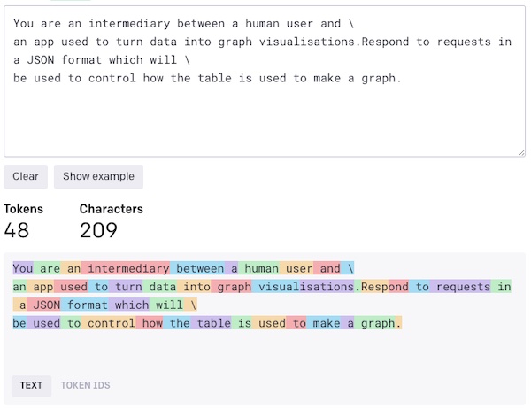 Text broken down into 48 different tokens and color-coded for our AI data visualization