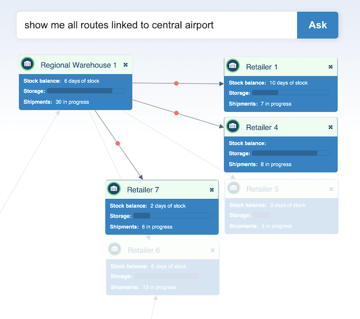 Using a natural language prompt to query your data