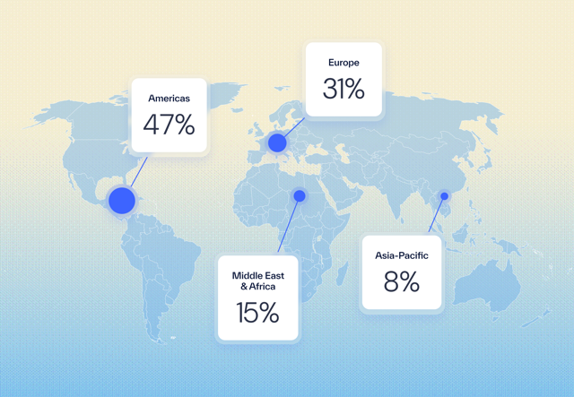 An icon representing information about Cambridge Intelligence client locations. 47% of Cambridge Intelligence clients comes from Americas, 31% from Europe, 15% from Middle East & Africa and 8% from Asia-Pacific countries.