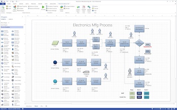 A diagram created with Visio