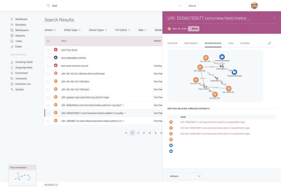 Search results generated by the EclecticIQ platform during cyber threat investigation. Graph visualization is provided by the KeyLines toolkit