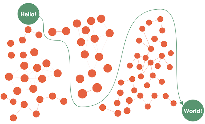 A geospatial visualization of earthquake activity