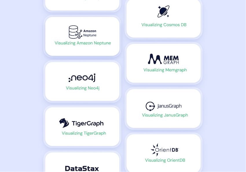 Integrations grid