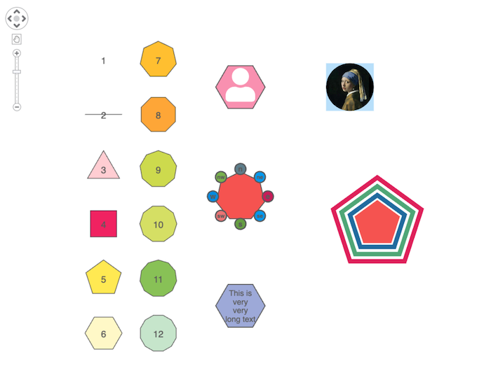 A wide variety of node styles