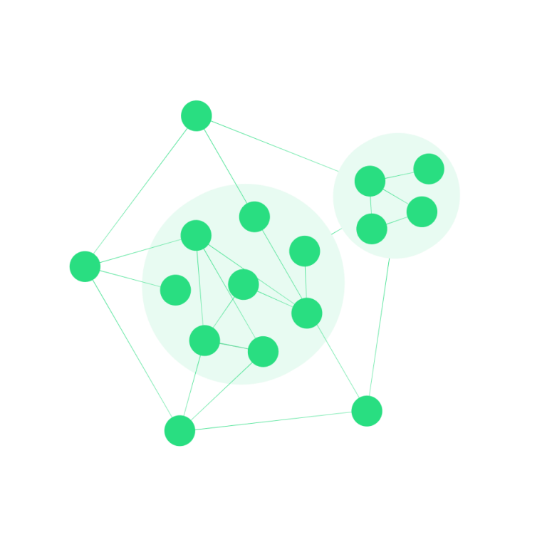 ReGraph | Graph Visualization Software For React Developers