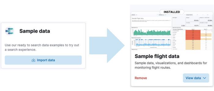 sample data
