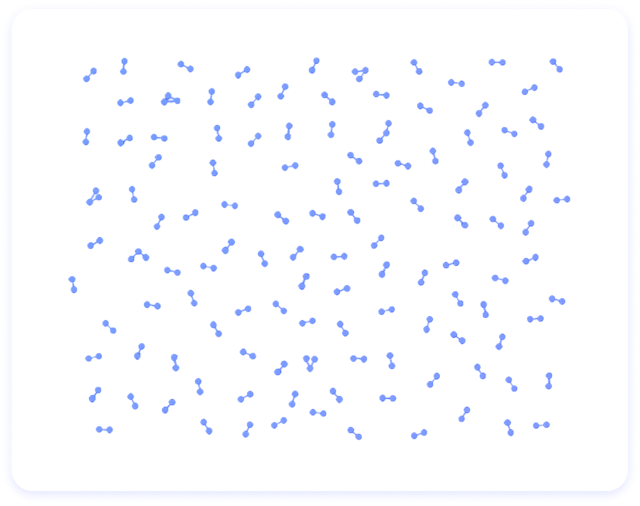 Snowstorm effect in graph visualization
