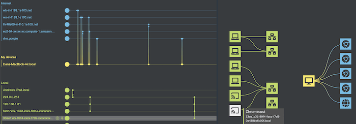 A tooltip in our forensic timeline analysis tool reveals the full identity of a node