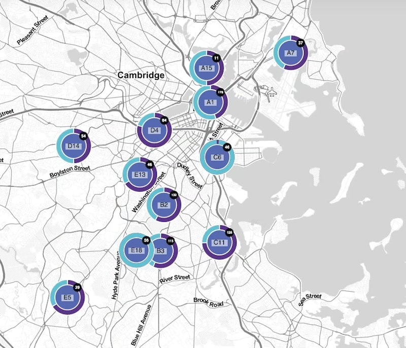 Crime volumes being committed in different districts