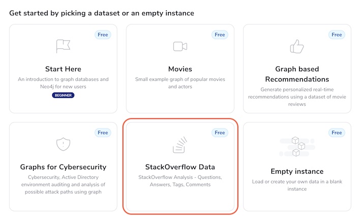 The screen of options available in Neo4j AuraDB