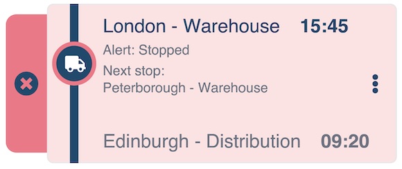 A red customized node warning there's a major issue at the distribution stage of a supply chain network