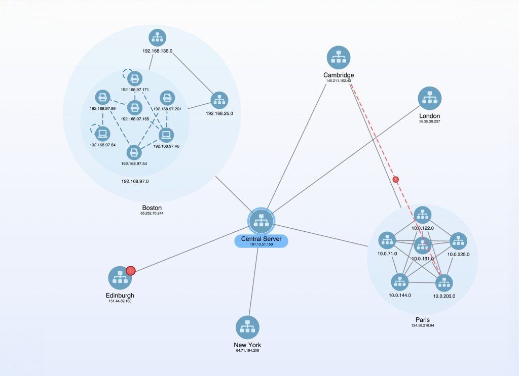 Graph Visualization