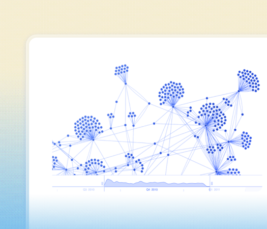 layout combining graph visualization with timeline visualization