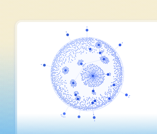 layout combo including side lens. Designed for graph visualization