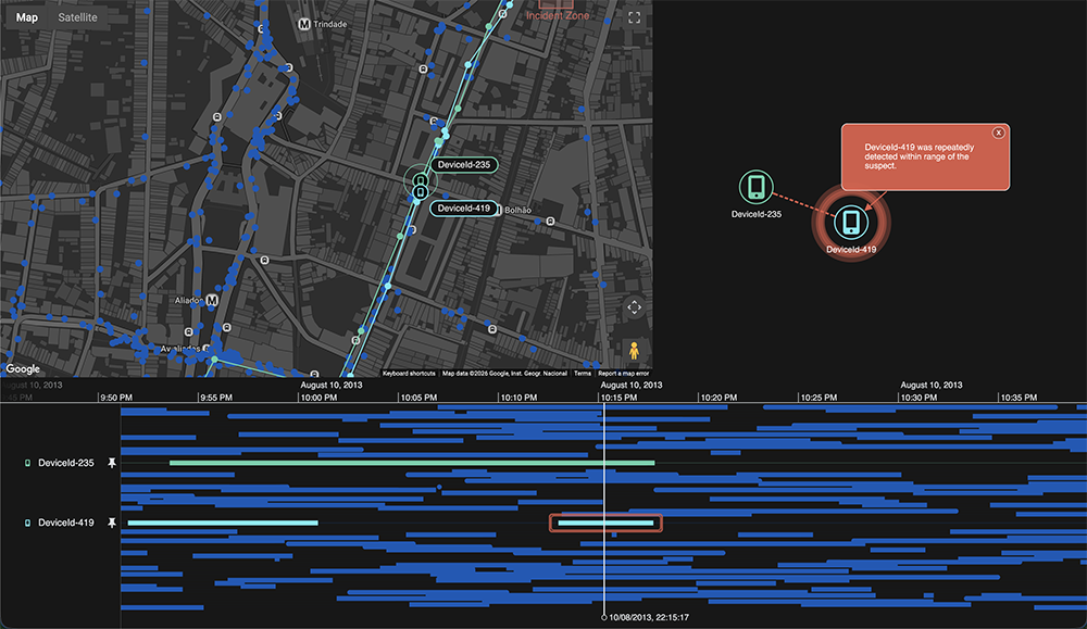 Graph, timeline and geospatial views combined in an intelligence application