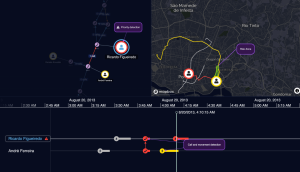 multimodal view of our data fusion showcase